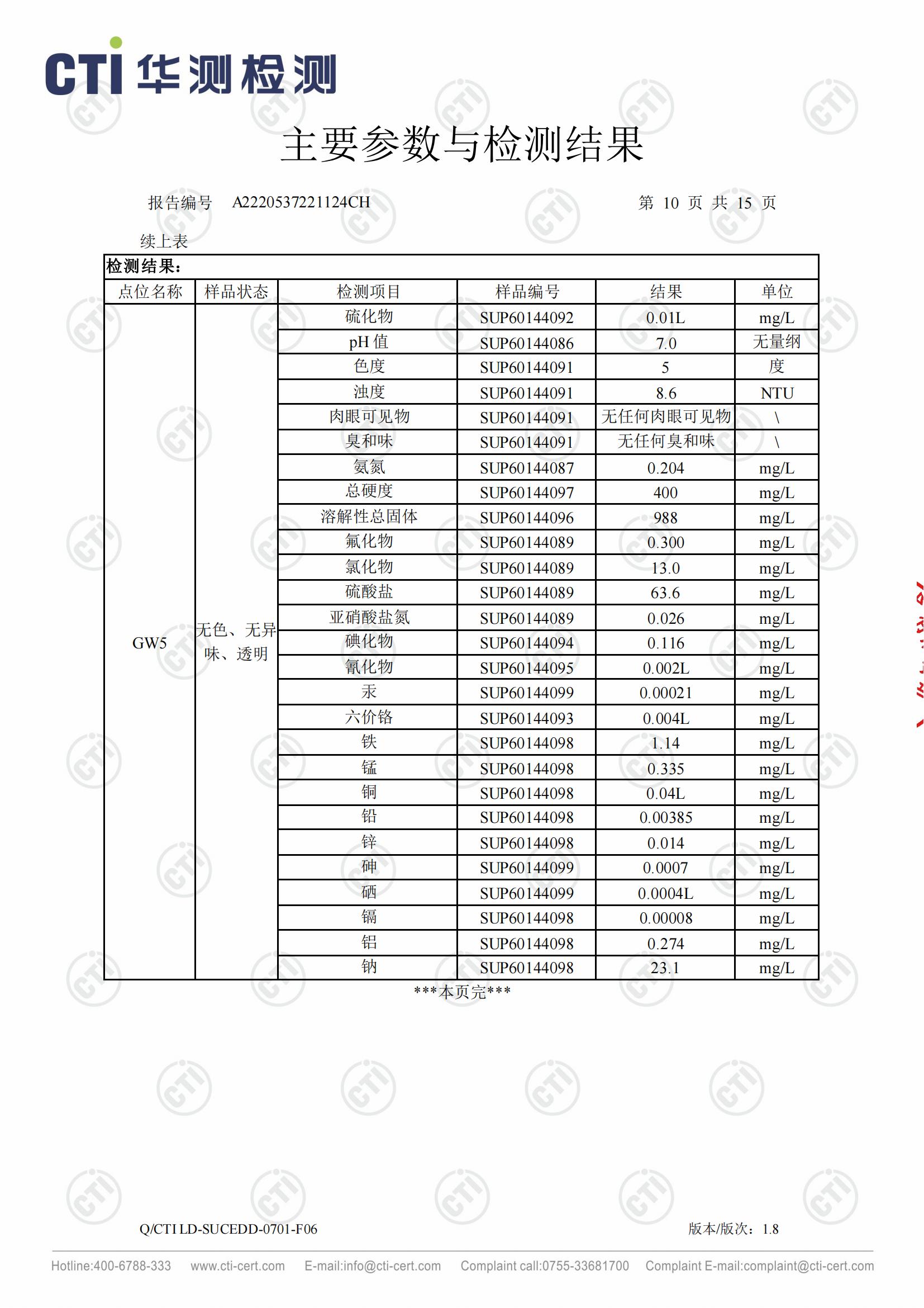 2023年地下水检测报告_09.jpg