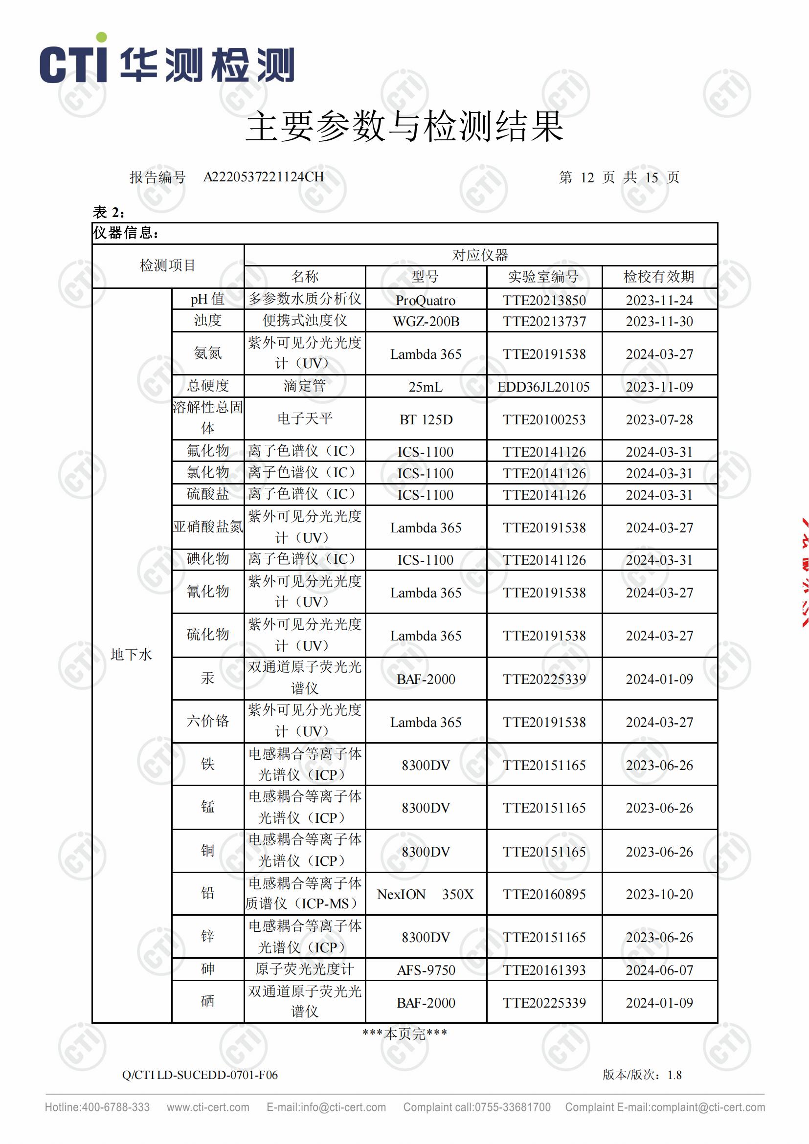 2023年地下水检测报告_11.jpg