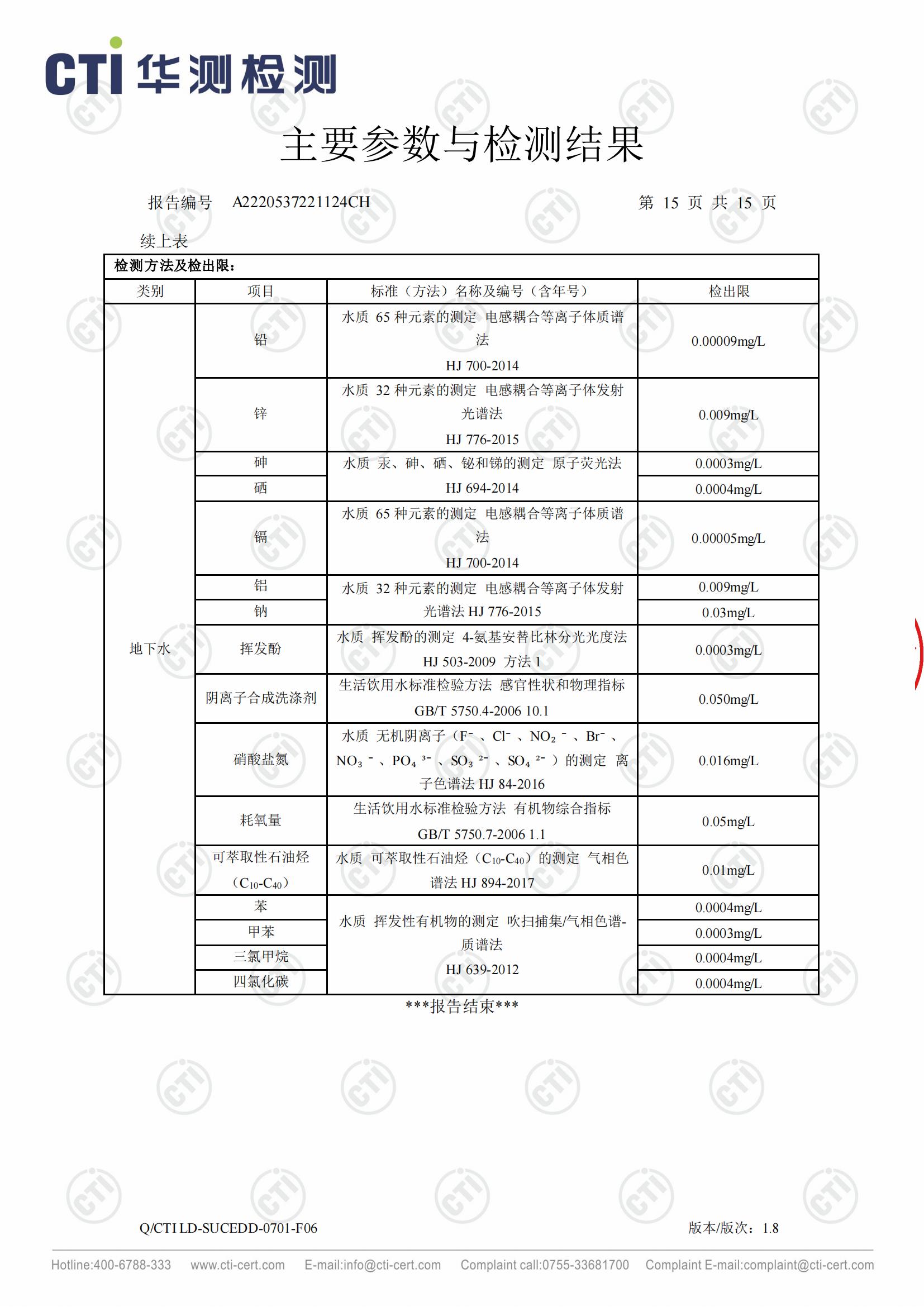 2023年地下水检测报告_14.jpg